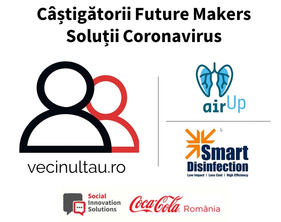 Future Makers
