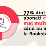 bookster