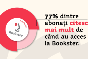 bookster