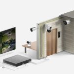 eufy