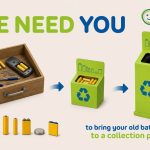 Asociația Sistemul Național de Reciclare a Bateriilor